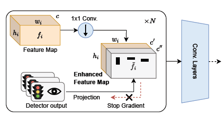 Publication Image