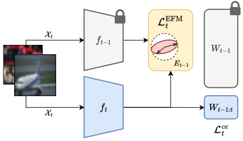 Publication Image